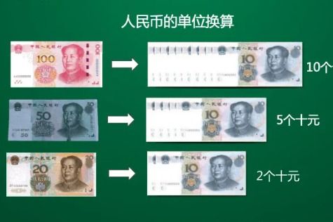 基于C#人名币基础加减法换算最终得出<元角分>的计算结果的实现