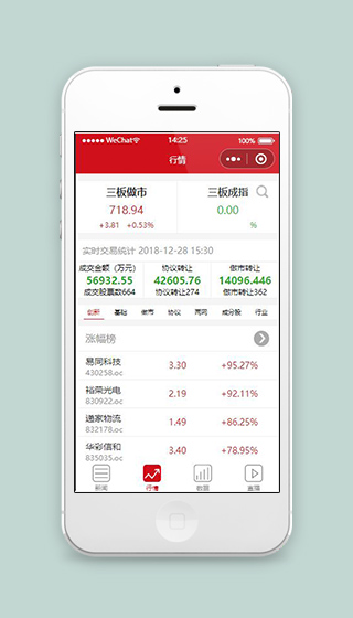 微信股票行情小程序模板源码