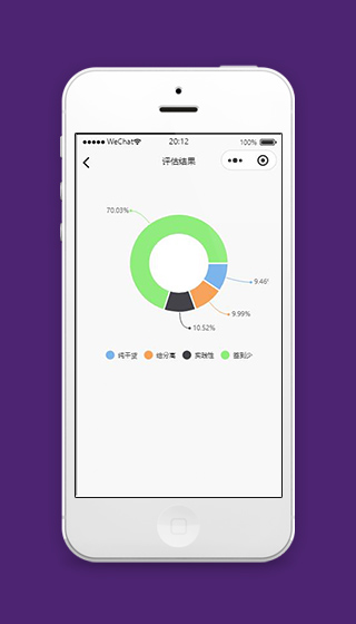 选课微信小程序选课评价图表页面源码
