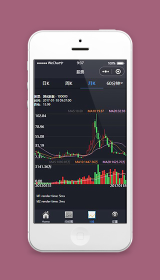 微信小程序K线图页面源码